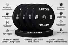 AFTON Black Rubber Bumper Plate By AFTON